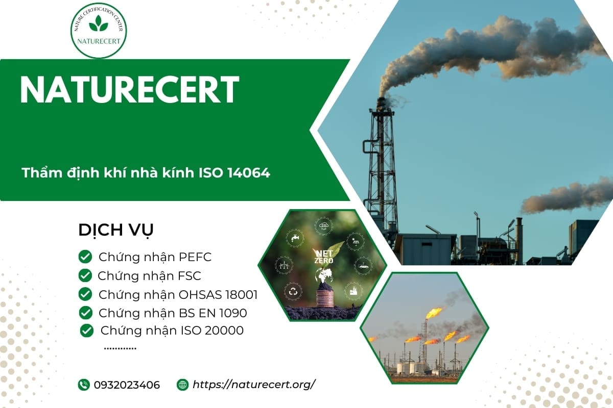 Thẩm định khí nhà kính ISO 14064