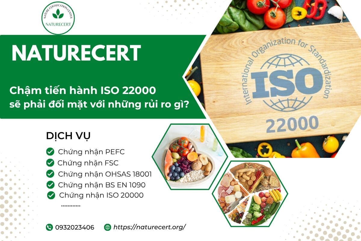 Chậm tiến hành ISO 22000 sẽ phải đối mặt với những rủi ro gì?