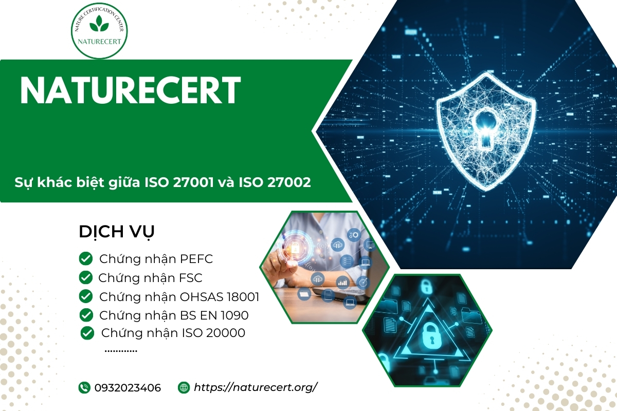 Sự khác biệt giữa ISO 27001 và ISO 27002