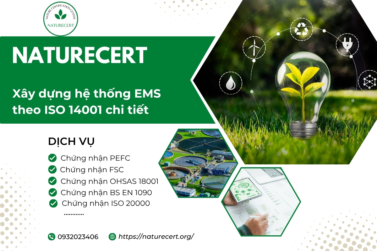 Xây dựng hệ thống EMS theo ISO 14001 chi tiết